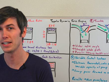 Engineering-Explained-Man-Toyot-Dynamic-Force-Engine