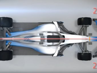 Formula one, 2019 rule changes, dailycarblog.com