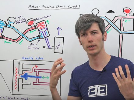 McLaren 720S suspension dailycarblog.com