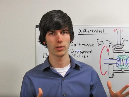 Mechanical Differential