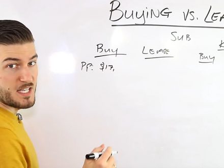 Car Finance Explained dailycarblog.com