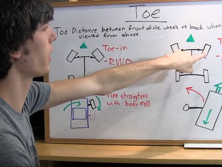 Super Tech Nerd - Engineering Explained - Dailycarblog.com