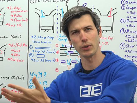 Entry Ignition technology Engineering Explained, dailycarblog