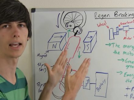 Regenerative Braking Explained - dailycarblog